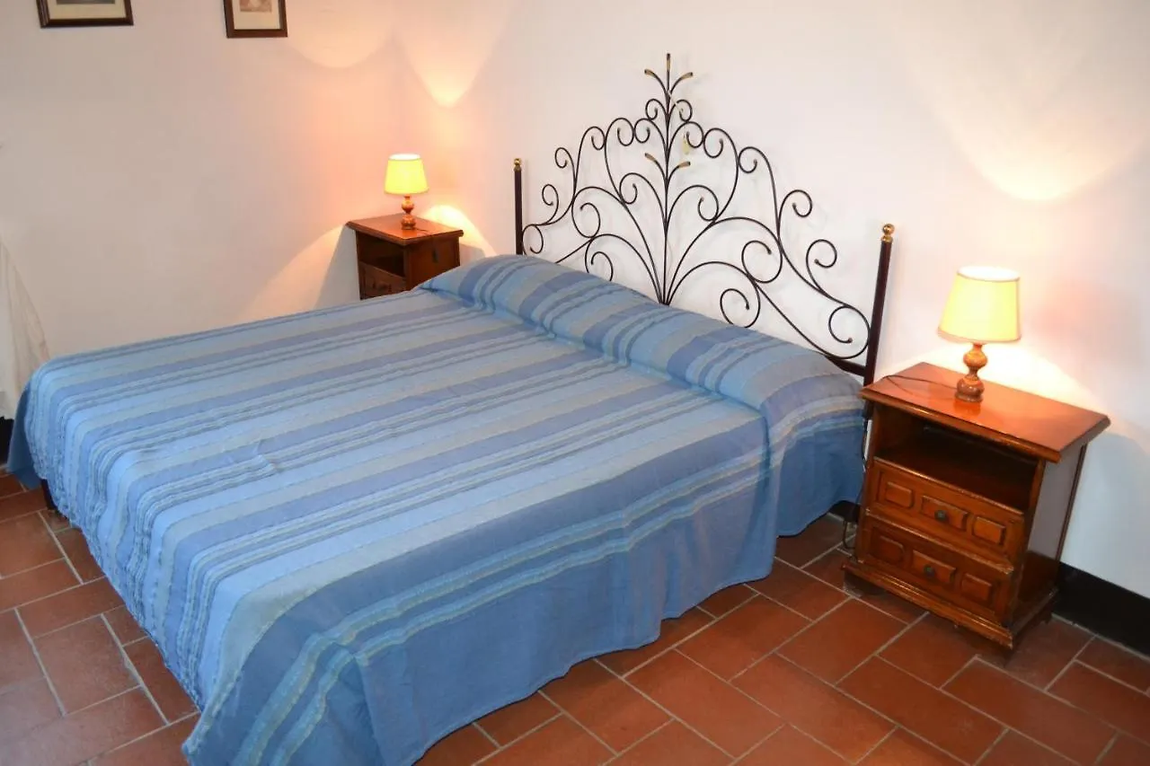 Fattoria Castelvecchi Pension Radda in Chianti