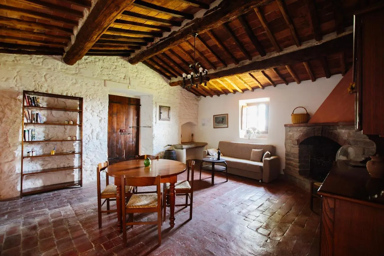 Landhuis Fattoria Castelvecchi Pension Radda in Chianti